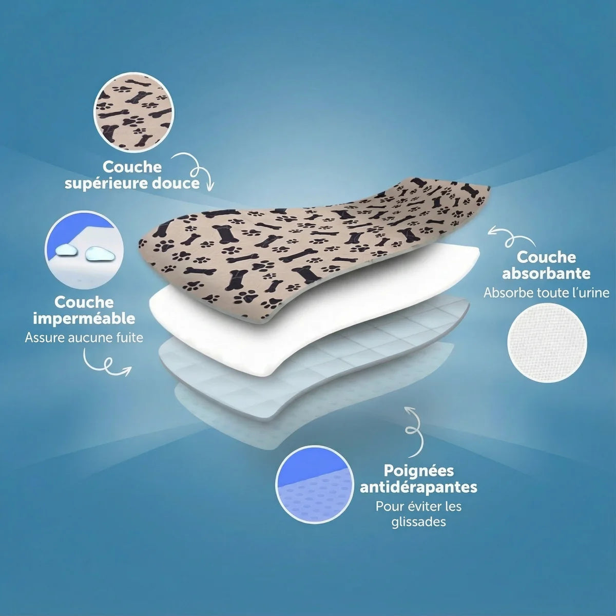 PipiPad™ - Le tapis propreté qui marche dès le jour 1